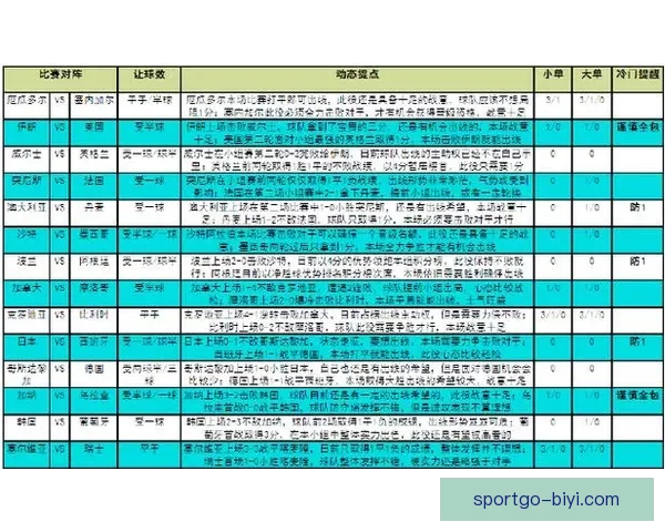 世界杯竞猜必胜技巧揭秘 提升预测准确率的实用策略和心得