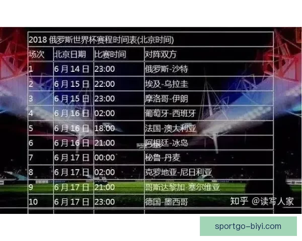 基于世界杯竞猜赛事数据分析的智能预测策略与球迷互动趋势研究